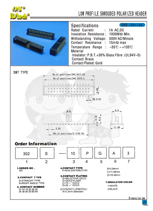 什么是302跳转?301重定向与302跳转有什么区别?