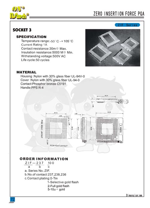 ZIF Series - SHENZHEN NS-TECH CO.,LTD